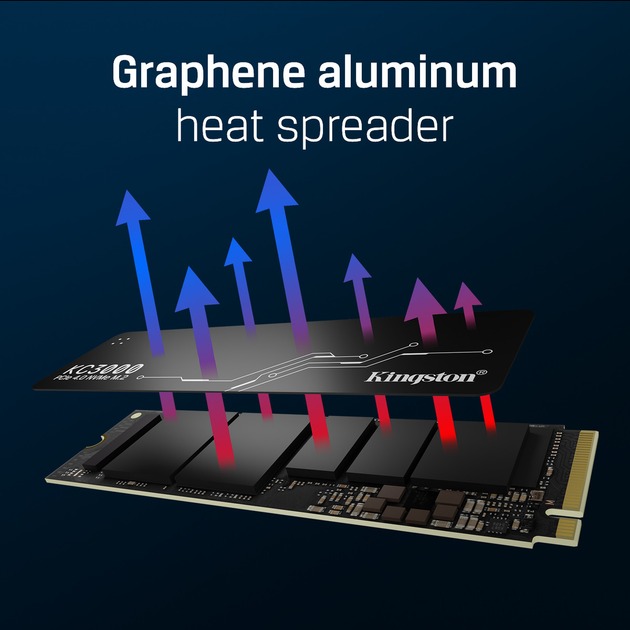 Накопичувач SSD 2TB Kingston KC3000 M.2 2280 PCIe 4.0 x4 NVMe 3D TLC (SKC3000D/2048G) Накопичувач SSD 2TB Kingston KC3000 M.2 2280 PCIe 4.0 x4 NVMe 3D TLC (SKC3000D/2048G)