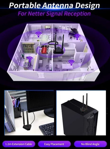 Антена Fenvi F-602 Антена Fenvi F-602